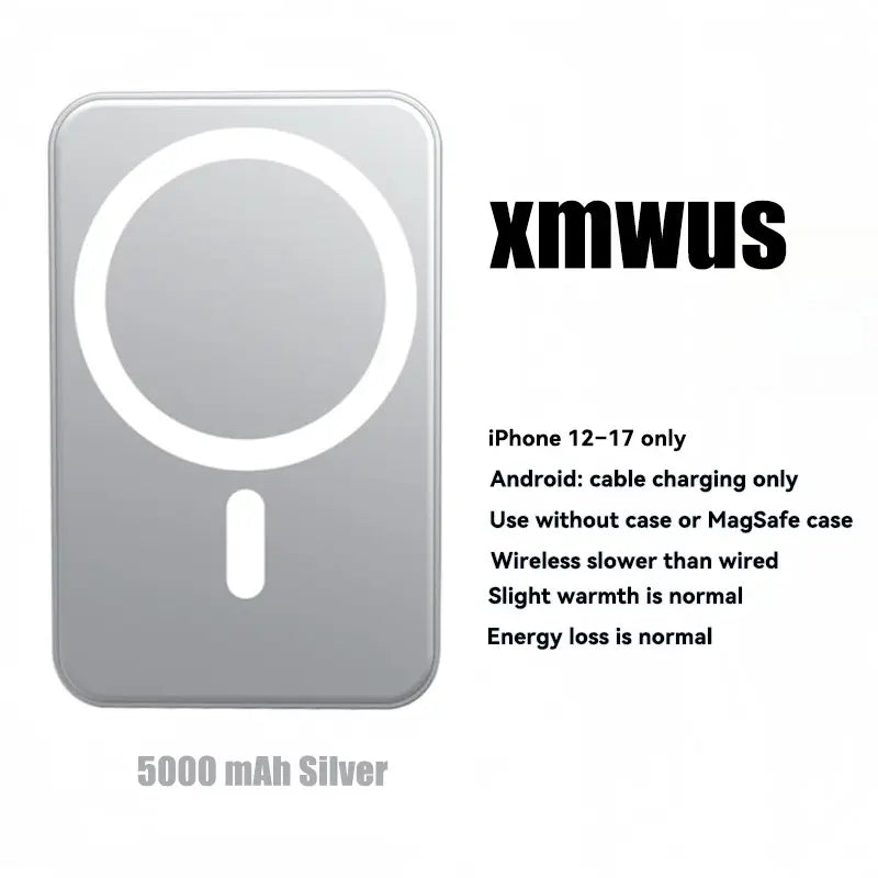 5000Mah Magnetic Power Bank for Iphone 12–17 Series, Works Best with Magsafe Case or No Case, Portable Wireless Charger Outdoorfun