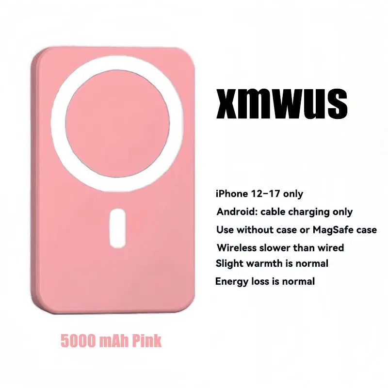 5000Mah Magnetic Power Bank for Iphone 12–17 Series, Works Best with Magsafe Case or No Case, Portable Wireless Charger Outdoorfun